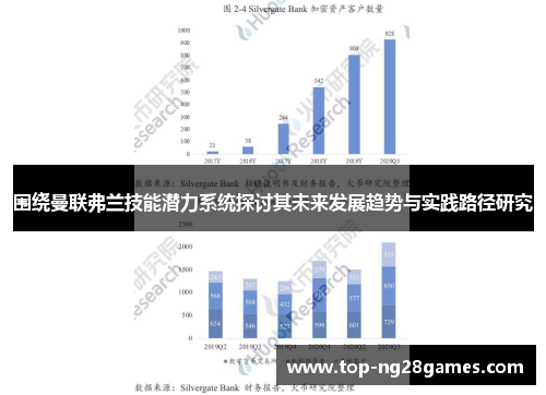 围绕曼联弗兰技能潜力系统探讨其未来发展趋势与实践路径研究 围绕曼联弗兰技能潜力系统探讨其未来发展趋势与实践路径研究
