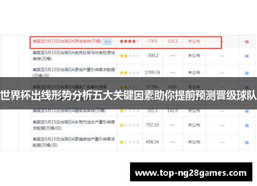 世界杯出线形势分析五大关键因素助你提前预测晋级球队