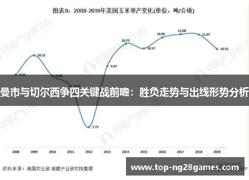 曼市与切尔西争四关键战前瞻：胜负走势与出线形势分析